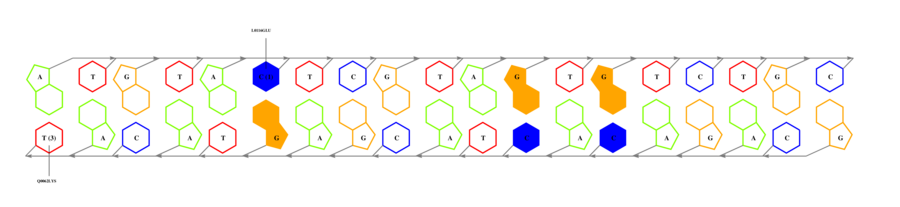 interface graph thumbnail