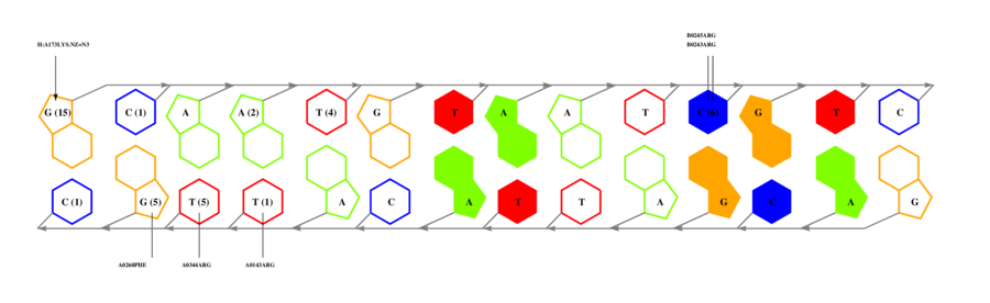 interface graph thumbnail