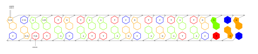 interface graph thumbnail