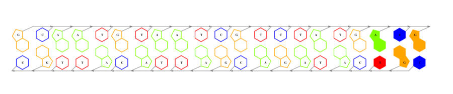 interface graph thumbnail