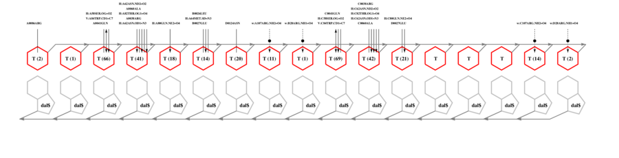interface graph thumbnail
