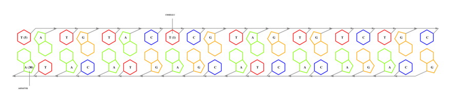 interface graph thumbnail