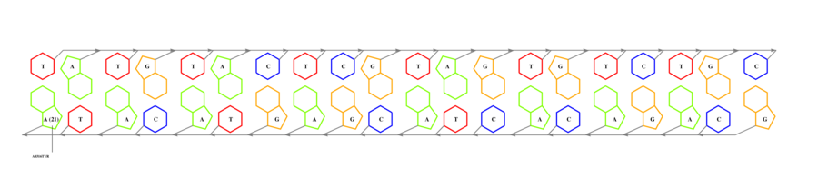 interface graph thumbnail