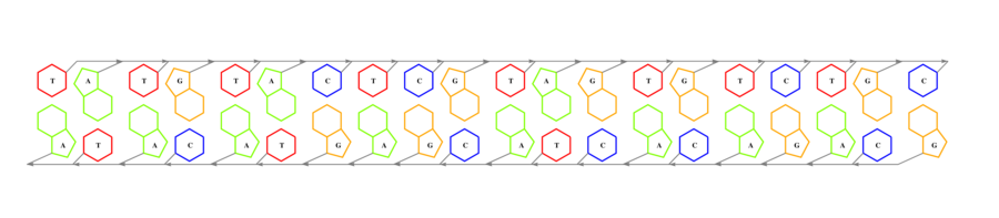 interface graph thumbnail