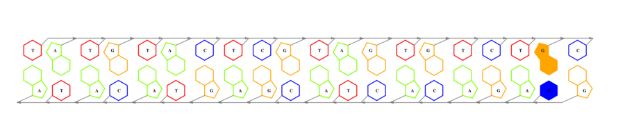 interface graph thumbnail
