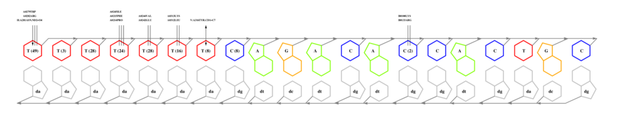 interface graph thumbnail