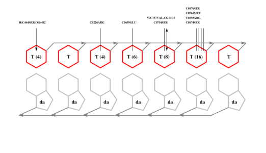 interface graph thumbnail