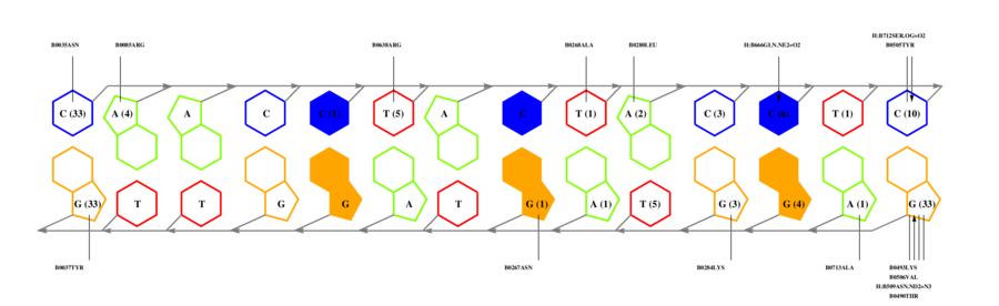 interface graph thumbnail