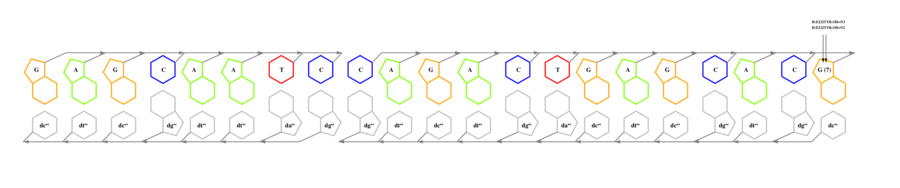 interface graph thumbnail