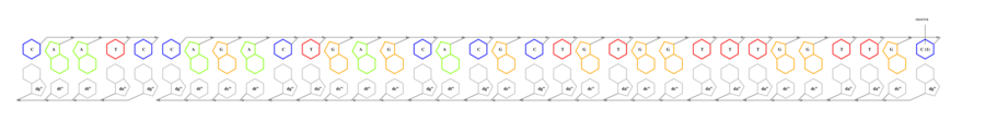 interface graph thumbnail