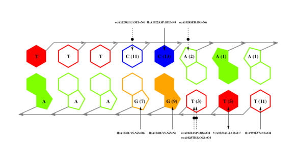 interface graph thumbnail