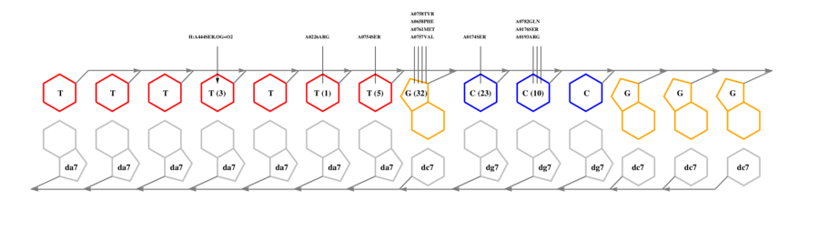 interface graph thumbnail