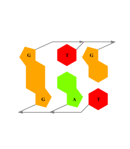 interface graph thumbnail
