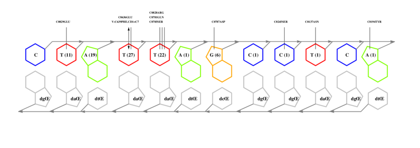 interface graph thumbnail
